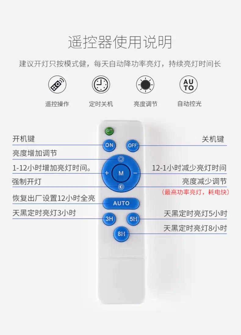 太阳能投光灯？仄魇褂盟得